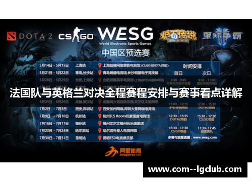 法国队与英格兰对决全程赛程安排与赛事看点详解 法国队与英格兰对决全程赛程安排与赛事看点详解