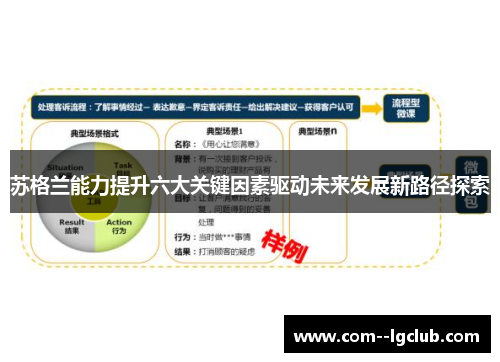 苏格兰能力提升六大关键因素驱动未来发展新路径探索