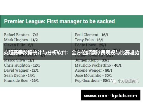 英超赛季数据统计与分析软件：全方位解读球员表现与比赛趋势