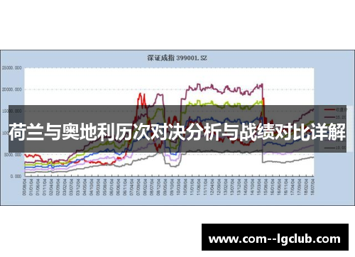 荷兰与奥地利历次对决分析与战绩对比详解