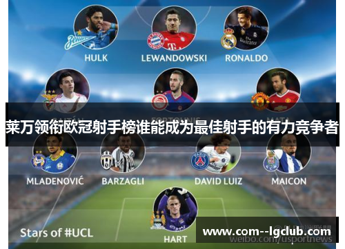 莱万领衔欧冠射手榜谁能成为最佳射手的有力竞争者