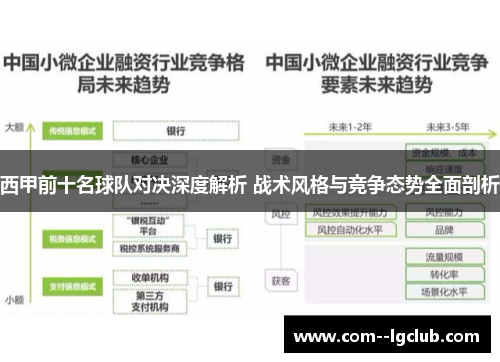 西甲前十名球队对决深度解析 战术风格与竞争态势全面剖析