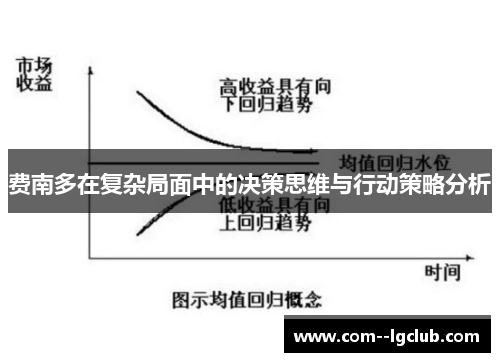 费南多在复杂局面中的决策思维与行动策略分析