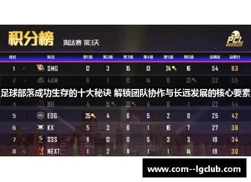足球部落成功生存的十大秘诀 解锁团队协作与长远发展的核心要素